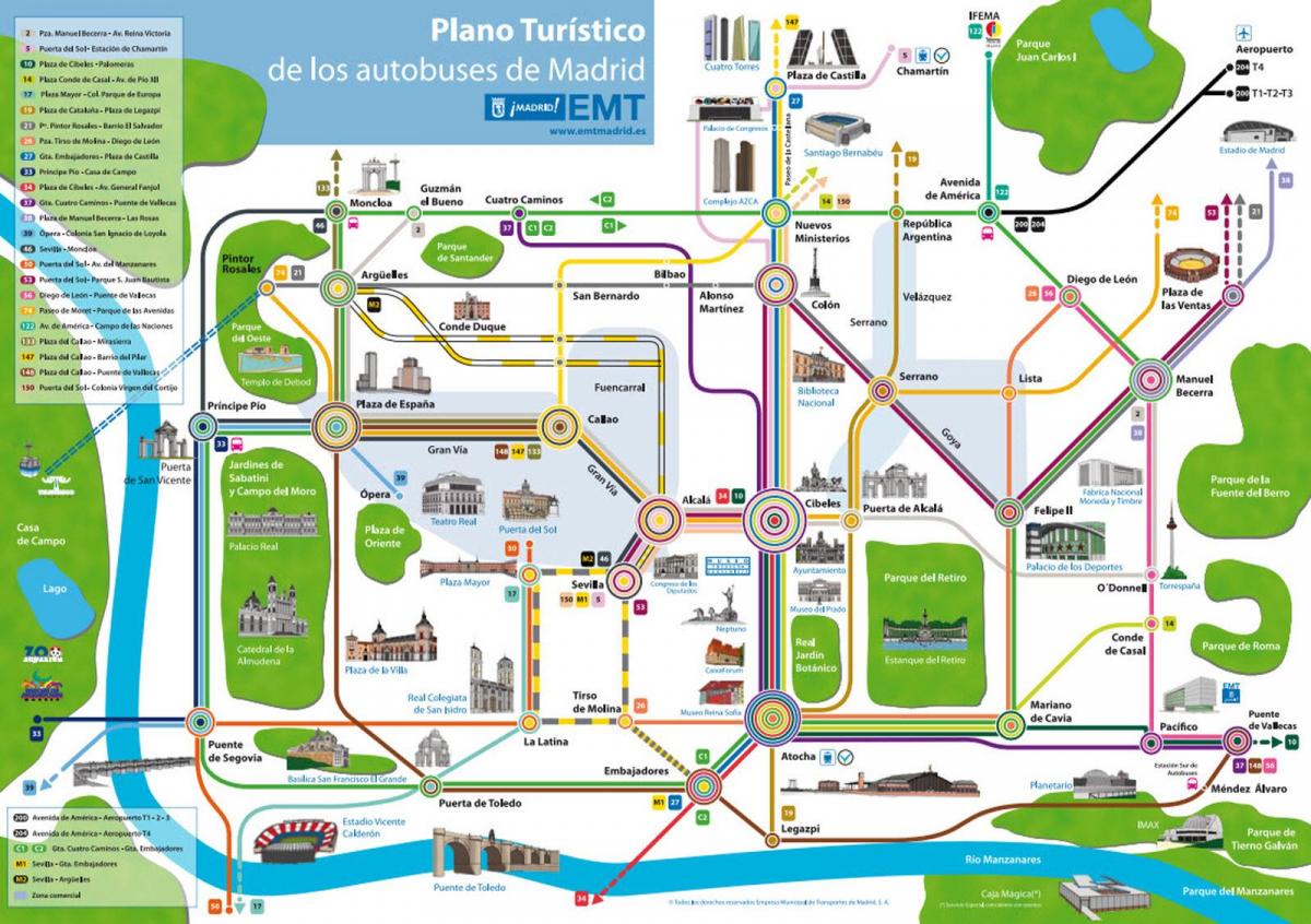 λεωφορείο Μαδρίτη εμφάνιση χάρτη