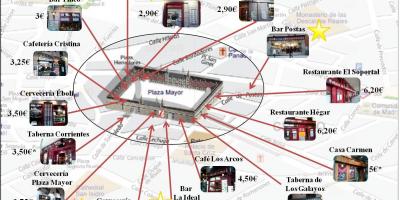 Χάρτης της Μαδρίτης εμπορικό δρόμο