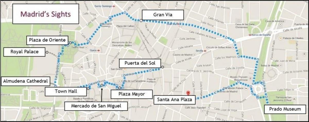 Μαδρίτη περπάτημα χάρτης