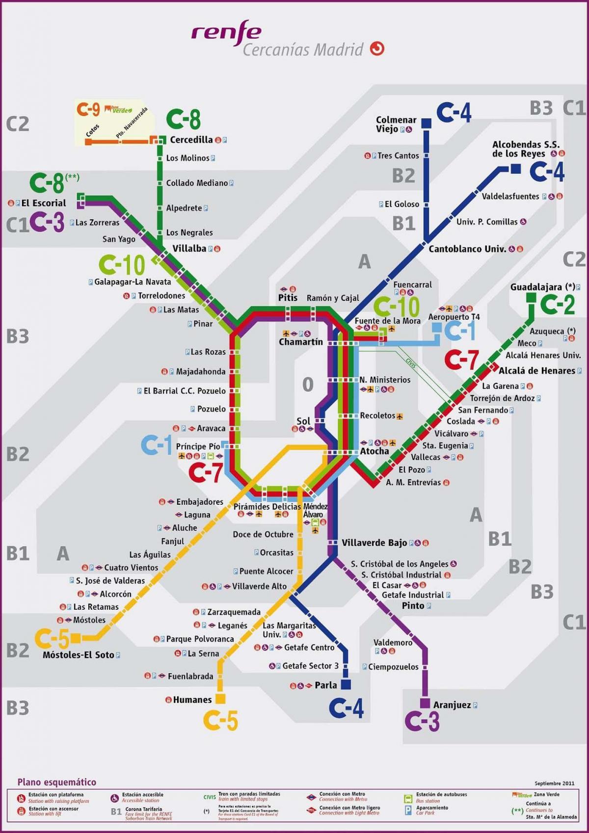Μαδρίτη σιδηροδρομικό χάρτη