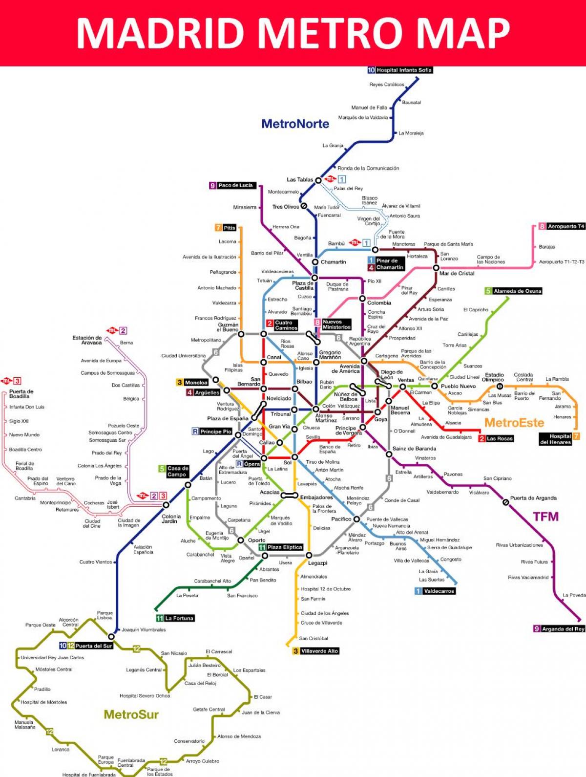 μετρό de Madrid χάρτης