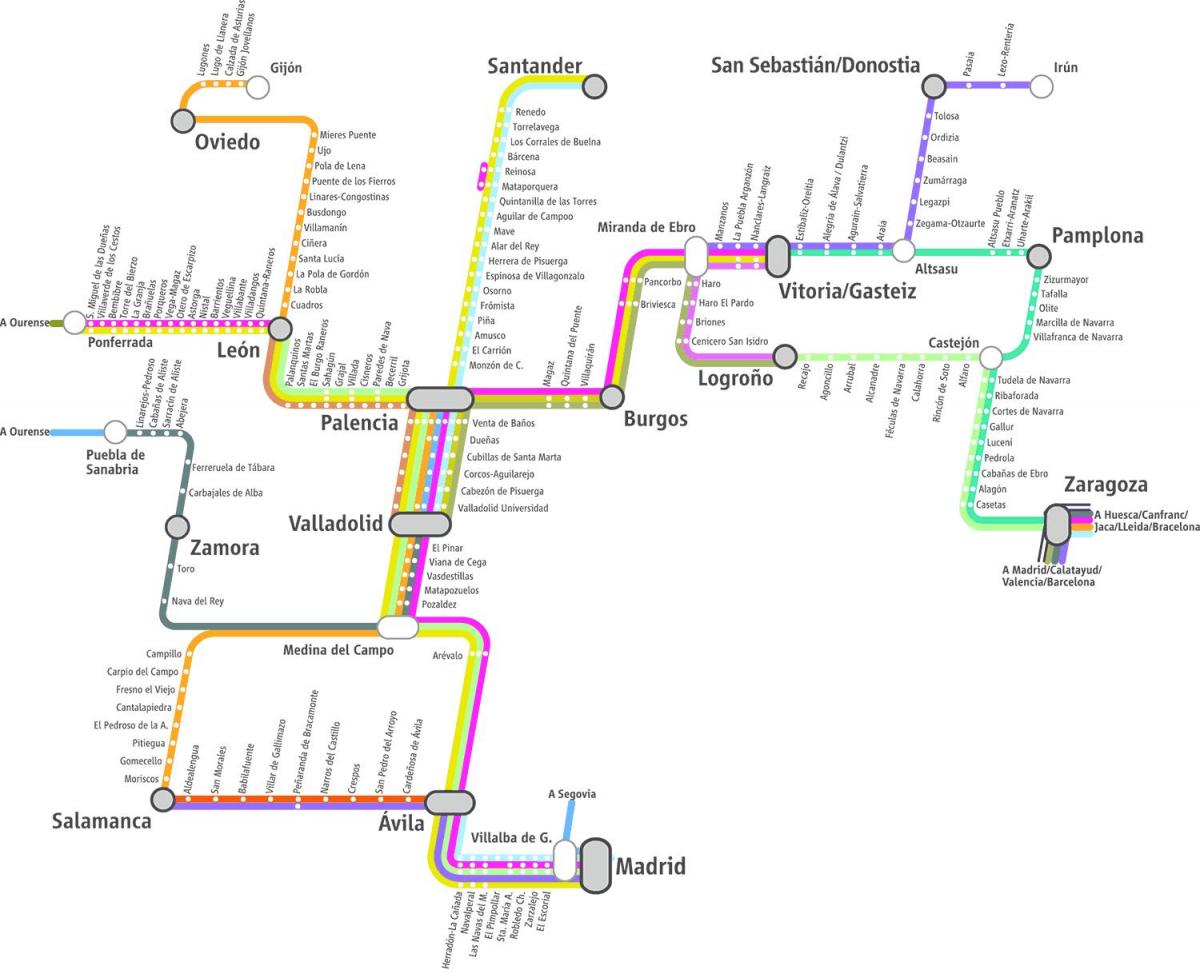 χάρτης της renfe τρένο χάρτης της Μαδρίτης