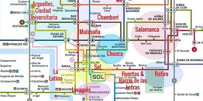 Χάρτης της la latina της Μαδρίτης