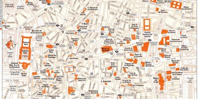 Τουριστικός χάρτης της Μαδρίτης, κέντρο