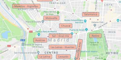 Χάρτης της Μαδρίτης, Ισπανία γειτονιές