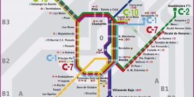 Μαδρίτη σιδηροδρομικό χάρτη